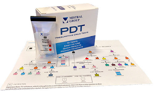 Fentanyl Field Drug Test Kit Now Available